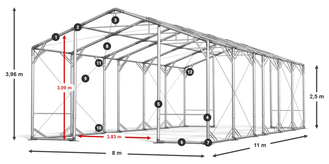 POLAR PLUS legenda 2.5m-4m