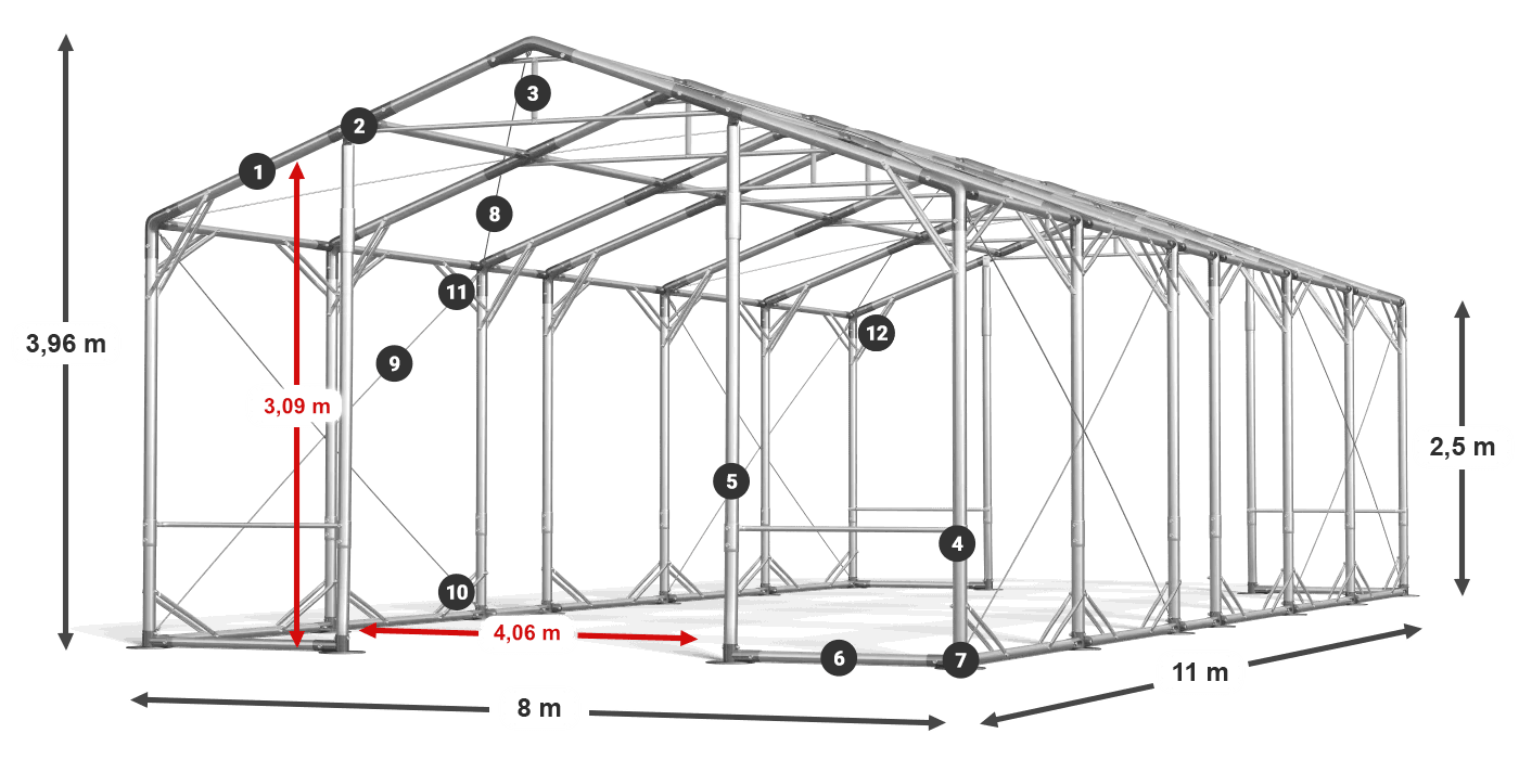 POLAR PLUS legenda 2.5m-4m