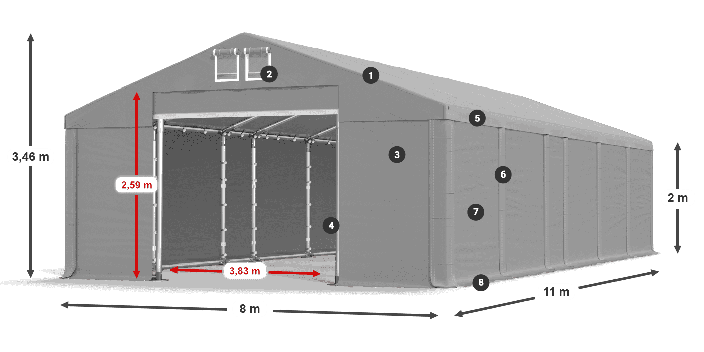MFR 620 PVC legenda 2m