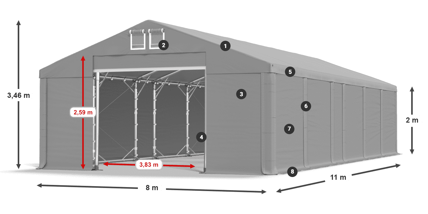 Acoperiș: MS 580 PVC Pereţi: FR M 620 PVC 2m legenda