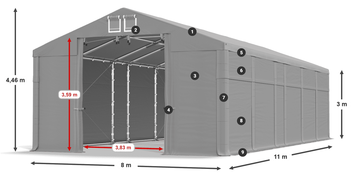 MFR 620 PVC legenda 3m