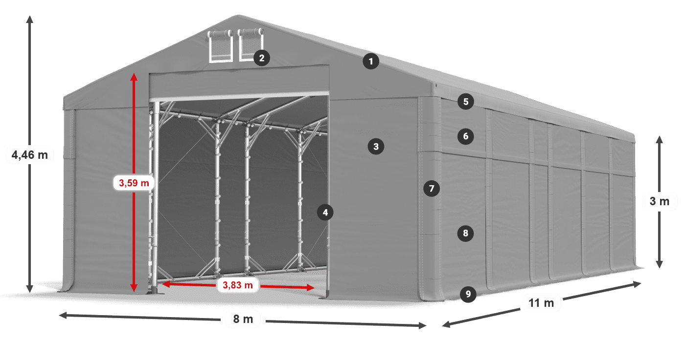 MMS 580 PVC Legendă 3