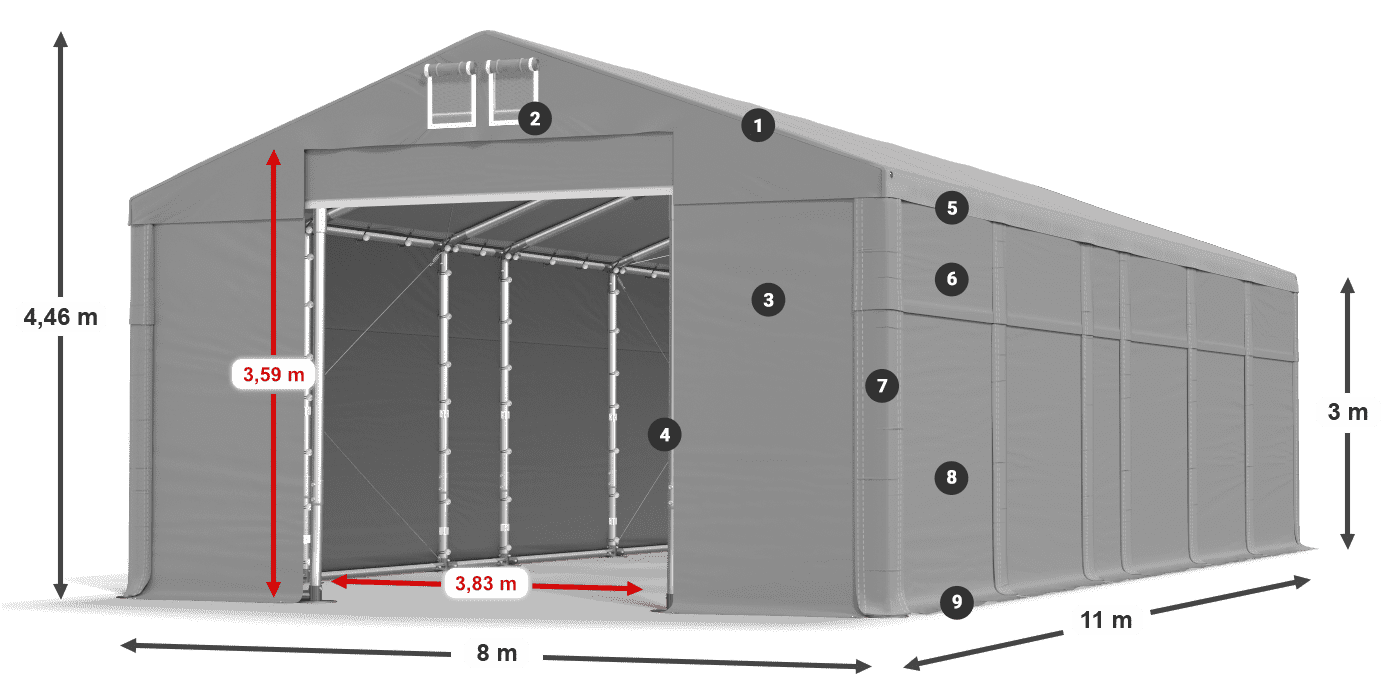 MMS 580 PVC Legendă 3