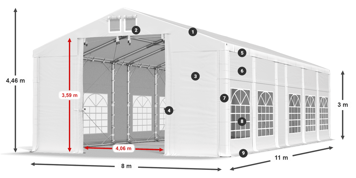 IMS 580 PVC Legendă 3