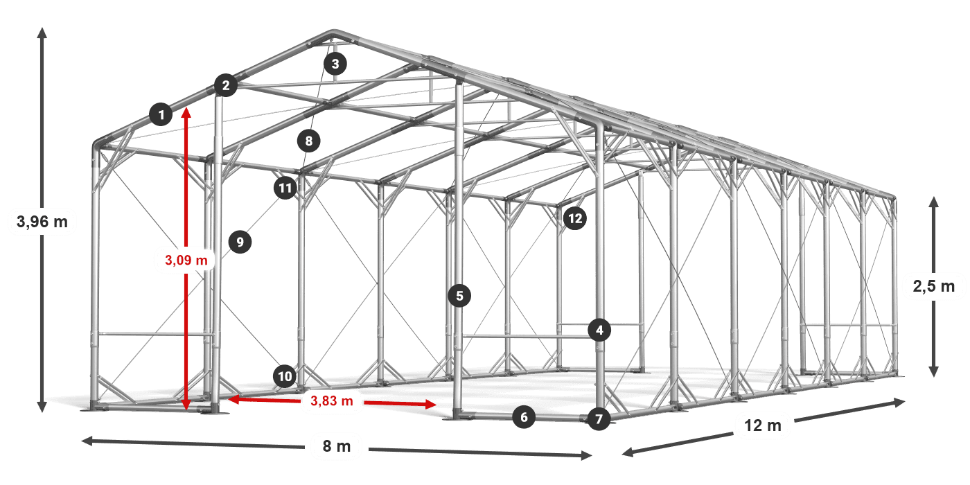 POLAR PLUS legenda 2.5m-4m