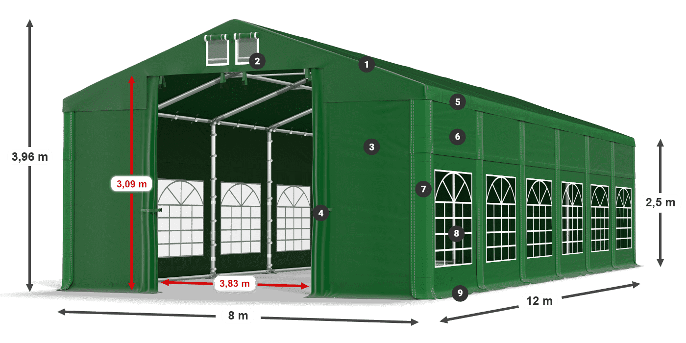 ISD 560 PVC Legendă 2.5