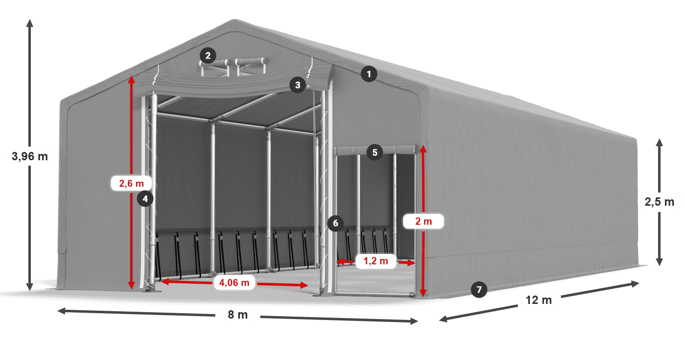 SFR 600 PVC legenda