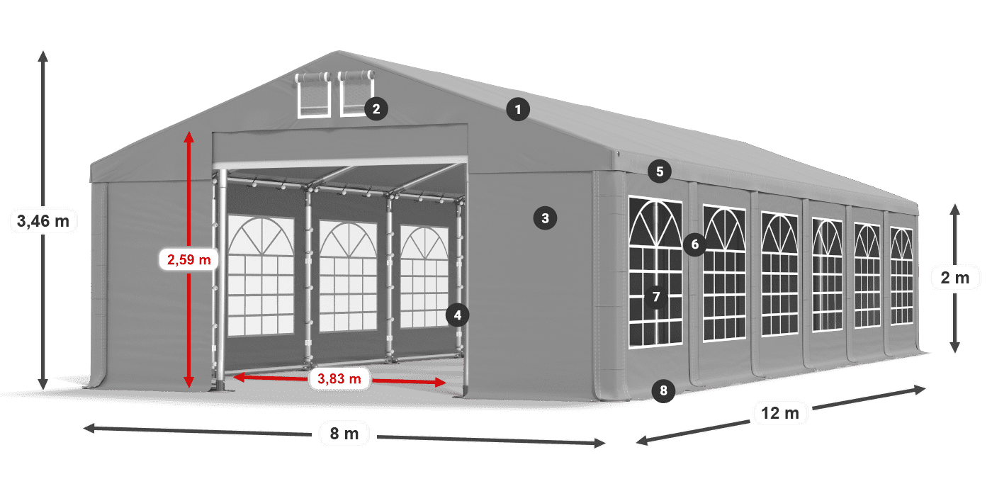ISD 560 PVC legenda 2m