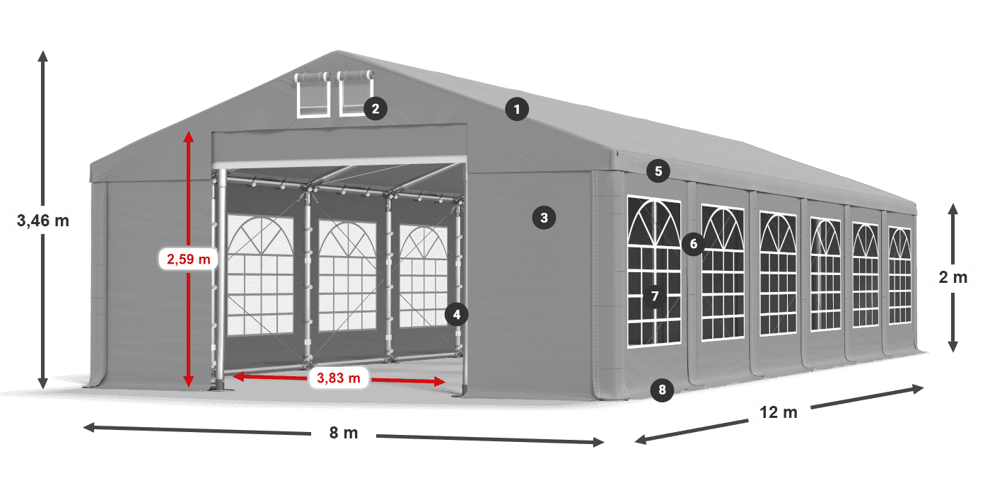 ISD 560 PVC legenda 2m