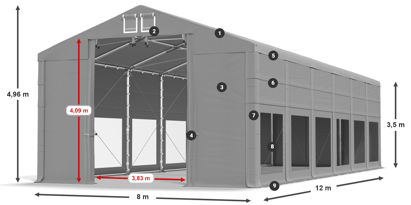 ISDT 560 PVC Legendă 3.5