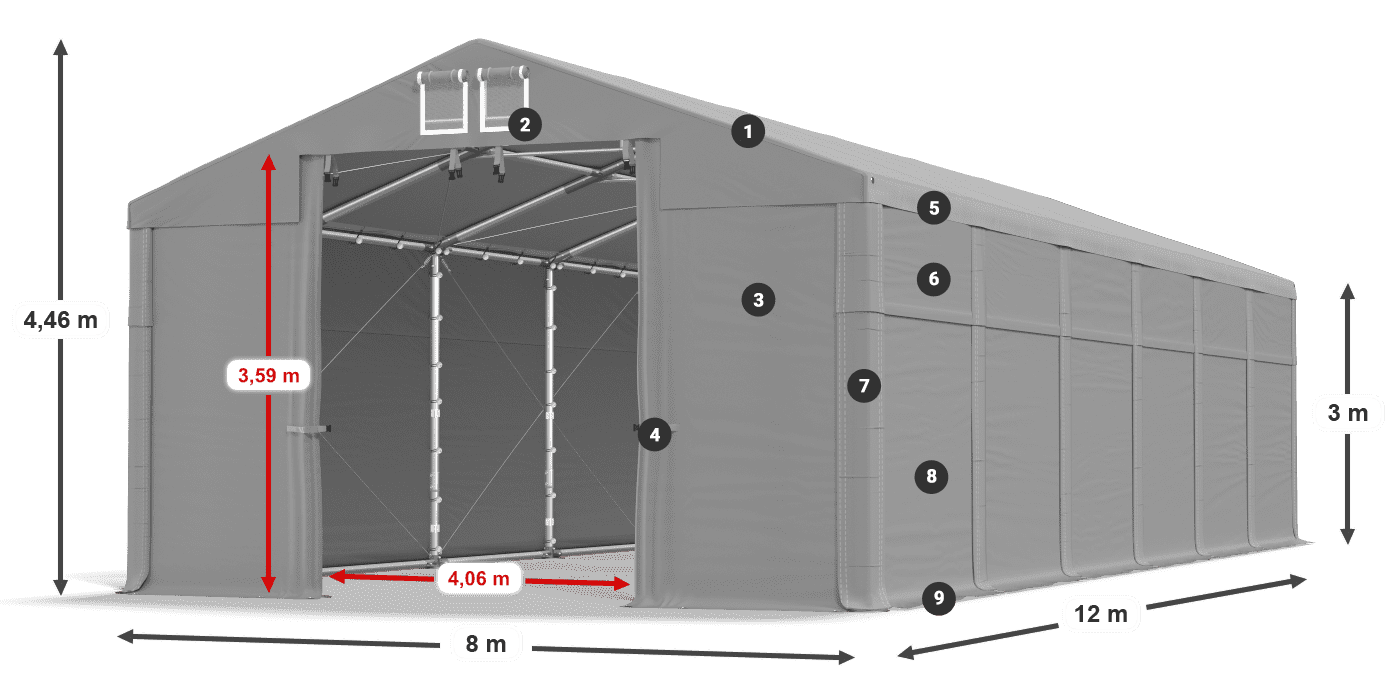 MMS 580 PVC Legendă 3