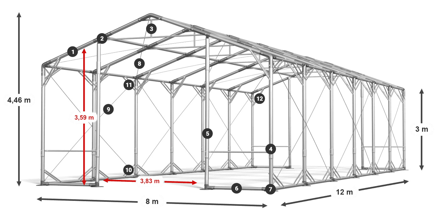 POLAR PLUS legenda 2.5m-4m