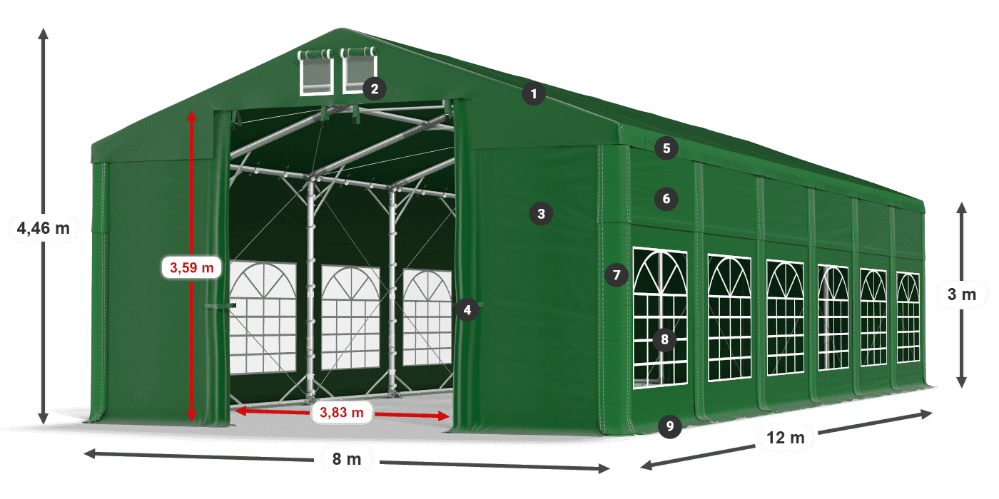 ISD 560 PVC Legendă 3