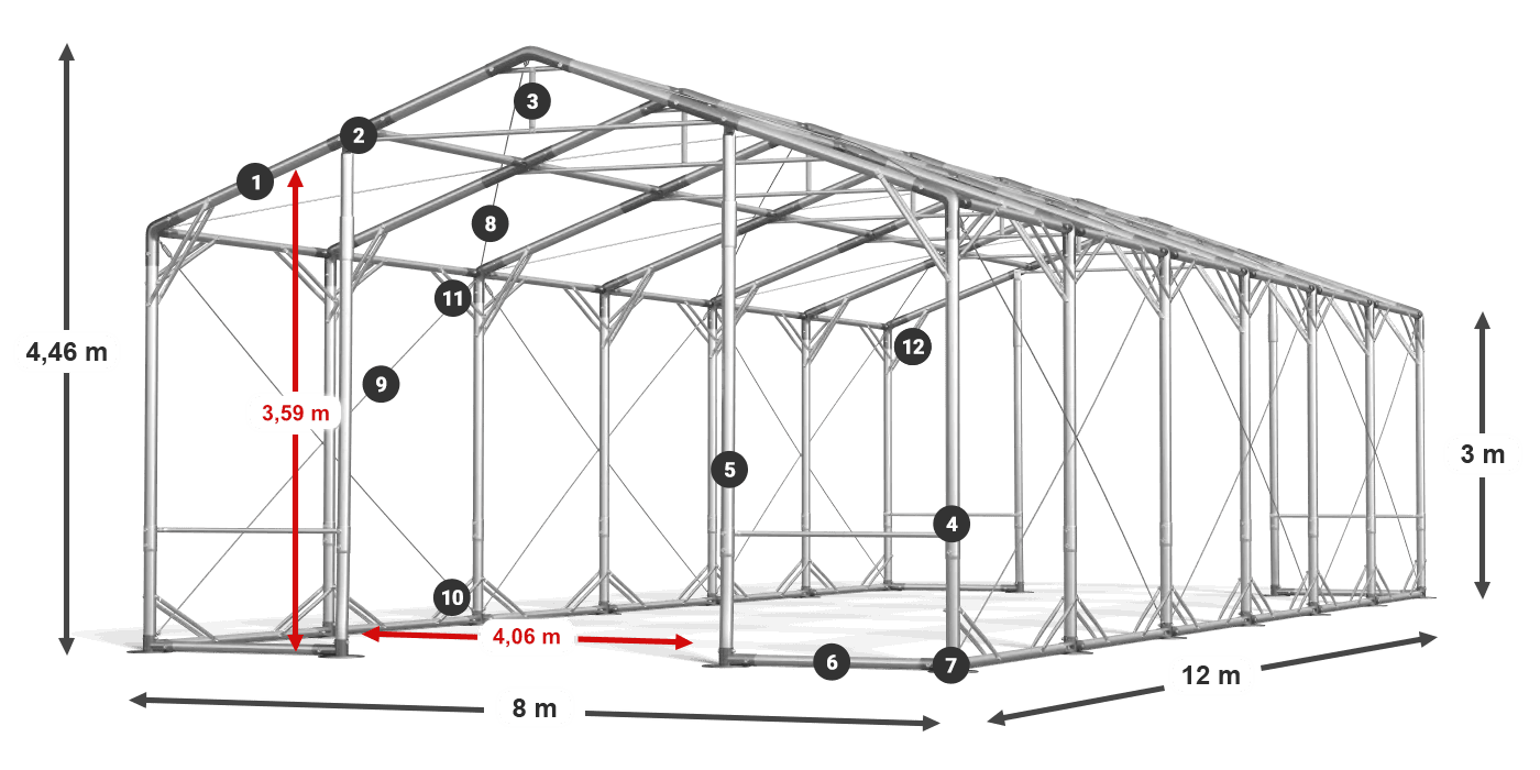 POLAR PLUS legenda 2.5m-4m