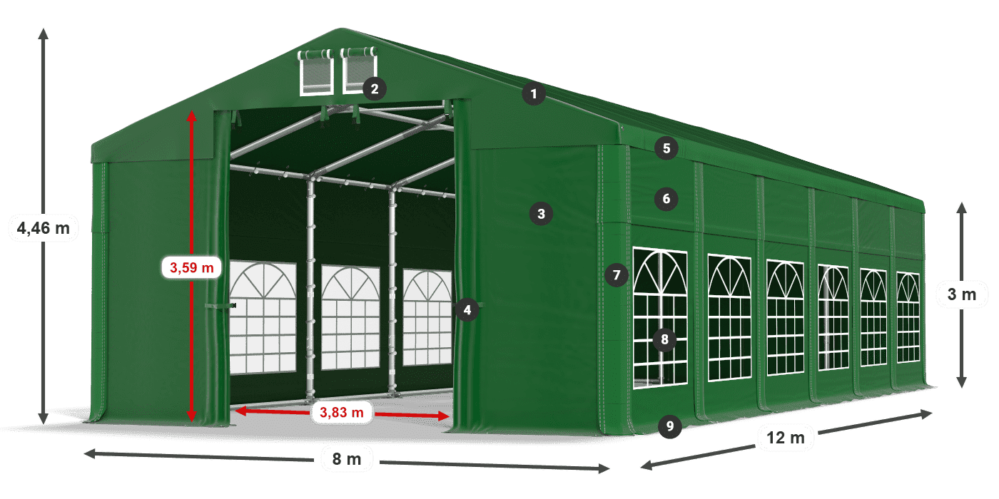 ISD 560 PVC Legendă 3