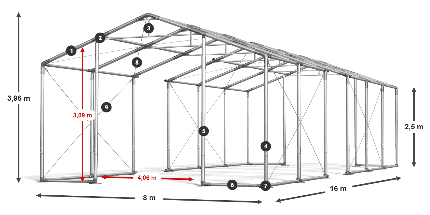 WINTER PLUS legenda 2.5m-4m