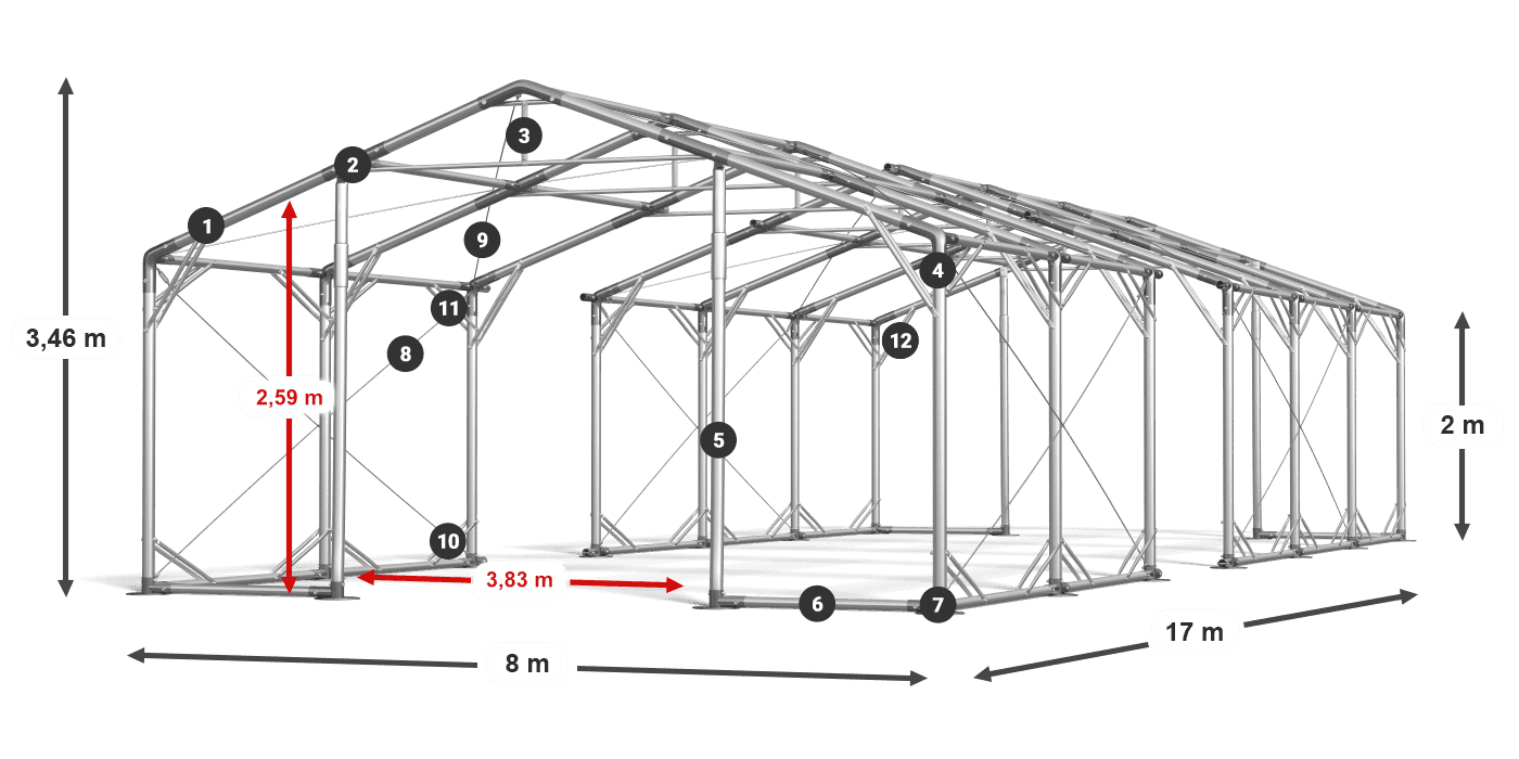 POLAR PLUS legenda 2m