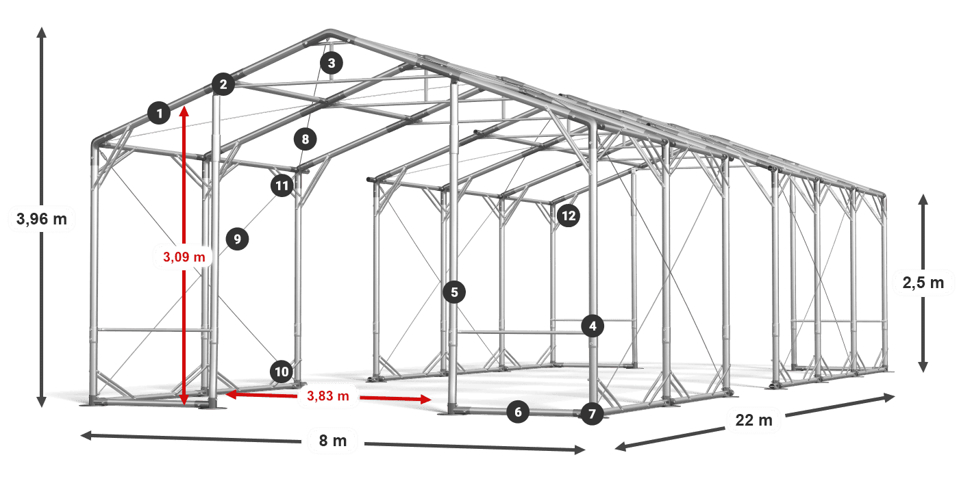 POLAR PLUS legenda 2.5m-4m