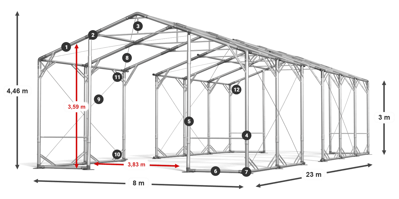 POLAR PLUS legenda 2.5m-4m