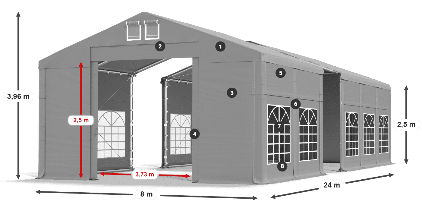 IMS 580 PVC legenda 2.5m
