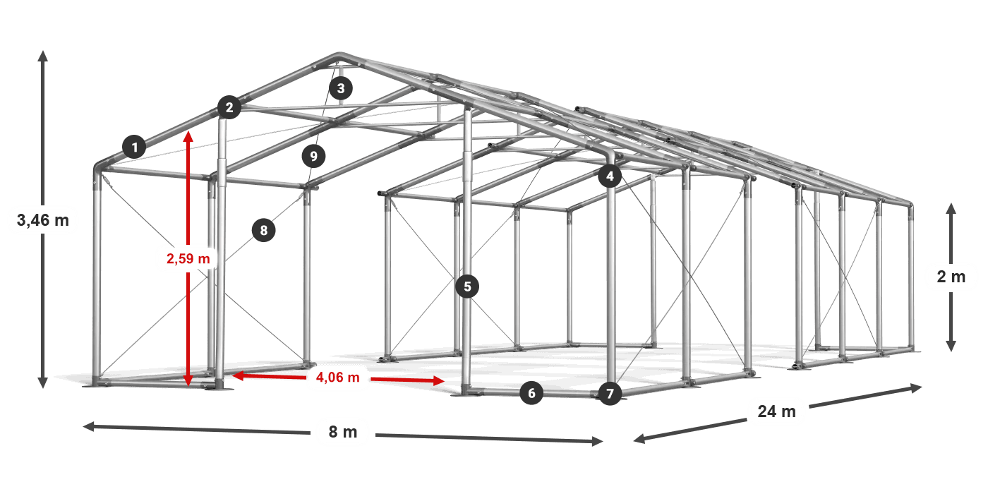 WINTER PLUS legenda 2m