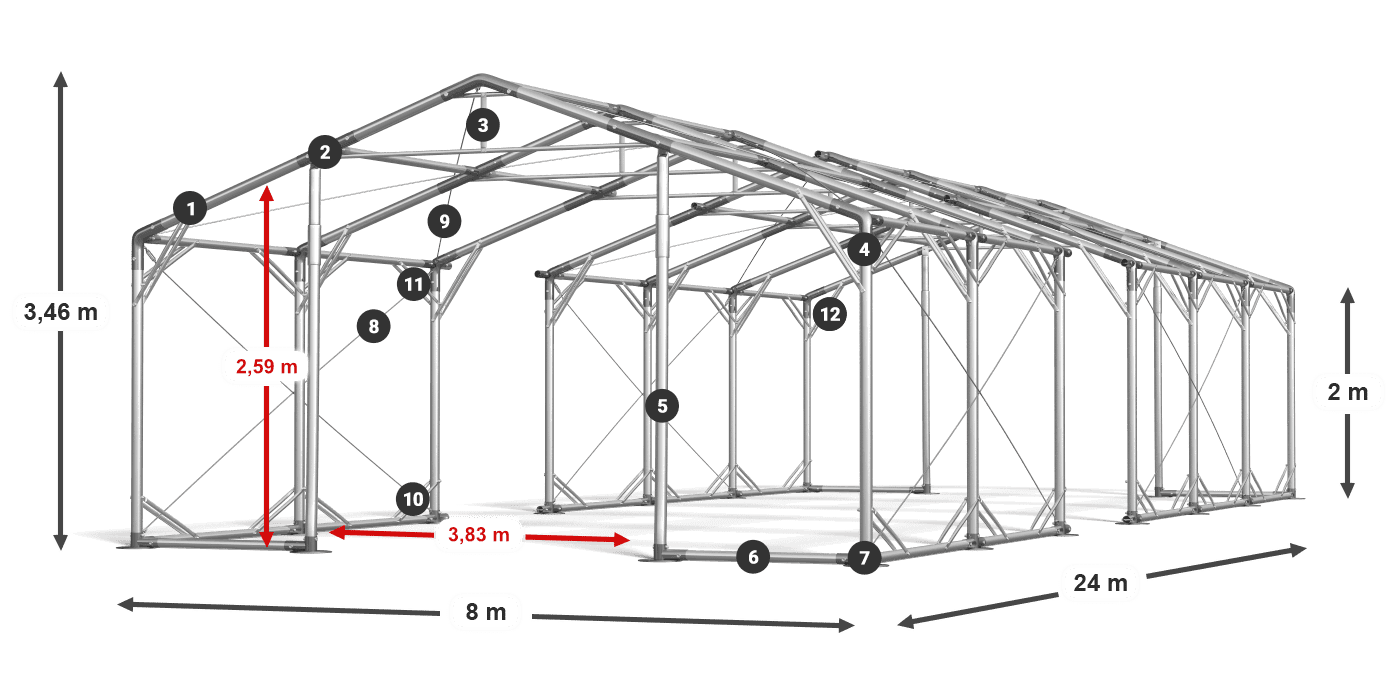 POLAR PLUS legenda 2m