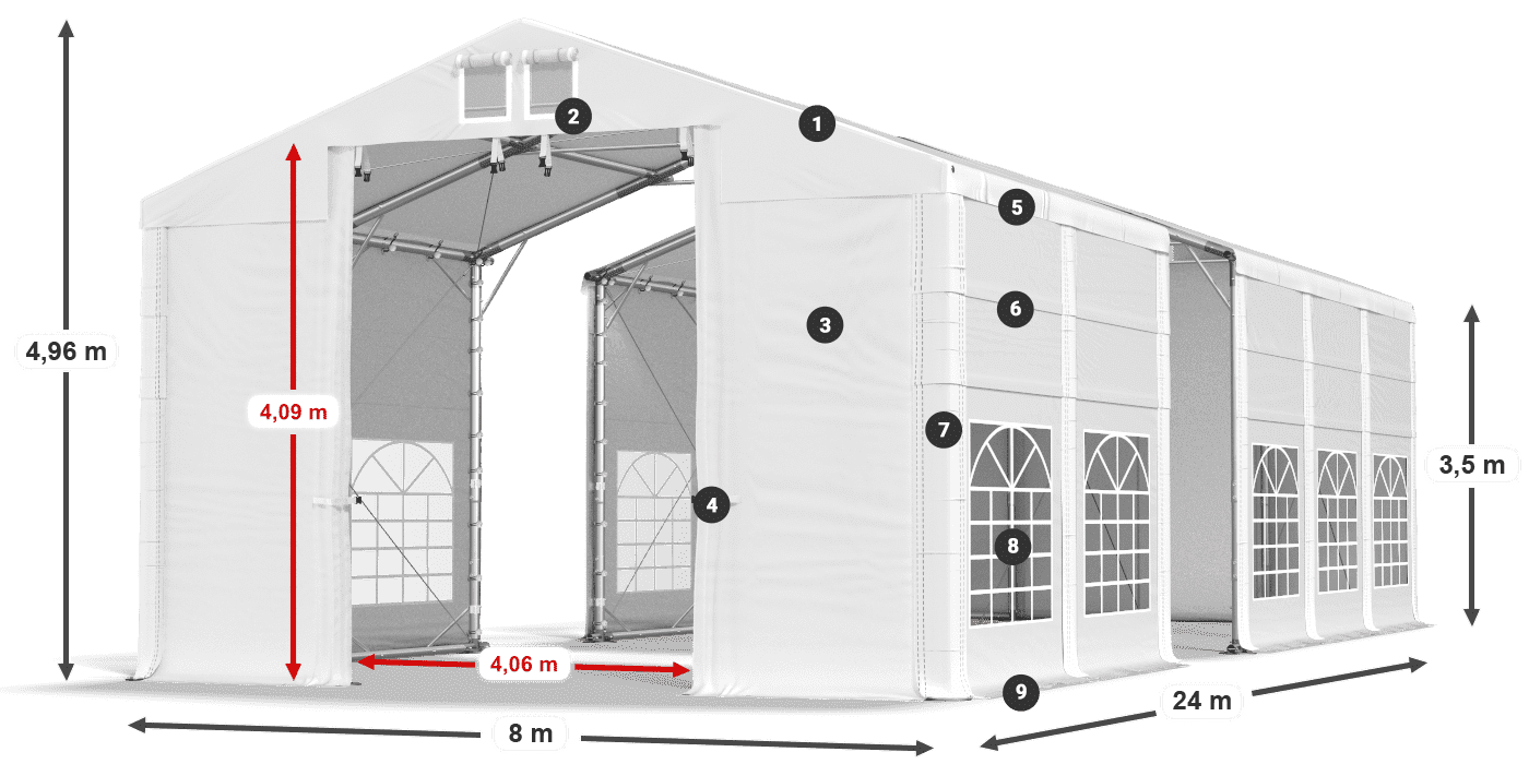 ISD 560 PVC Legendă 3.5