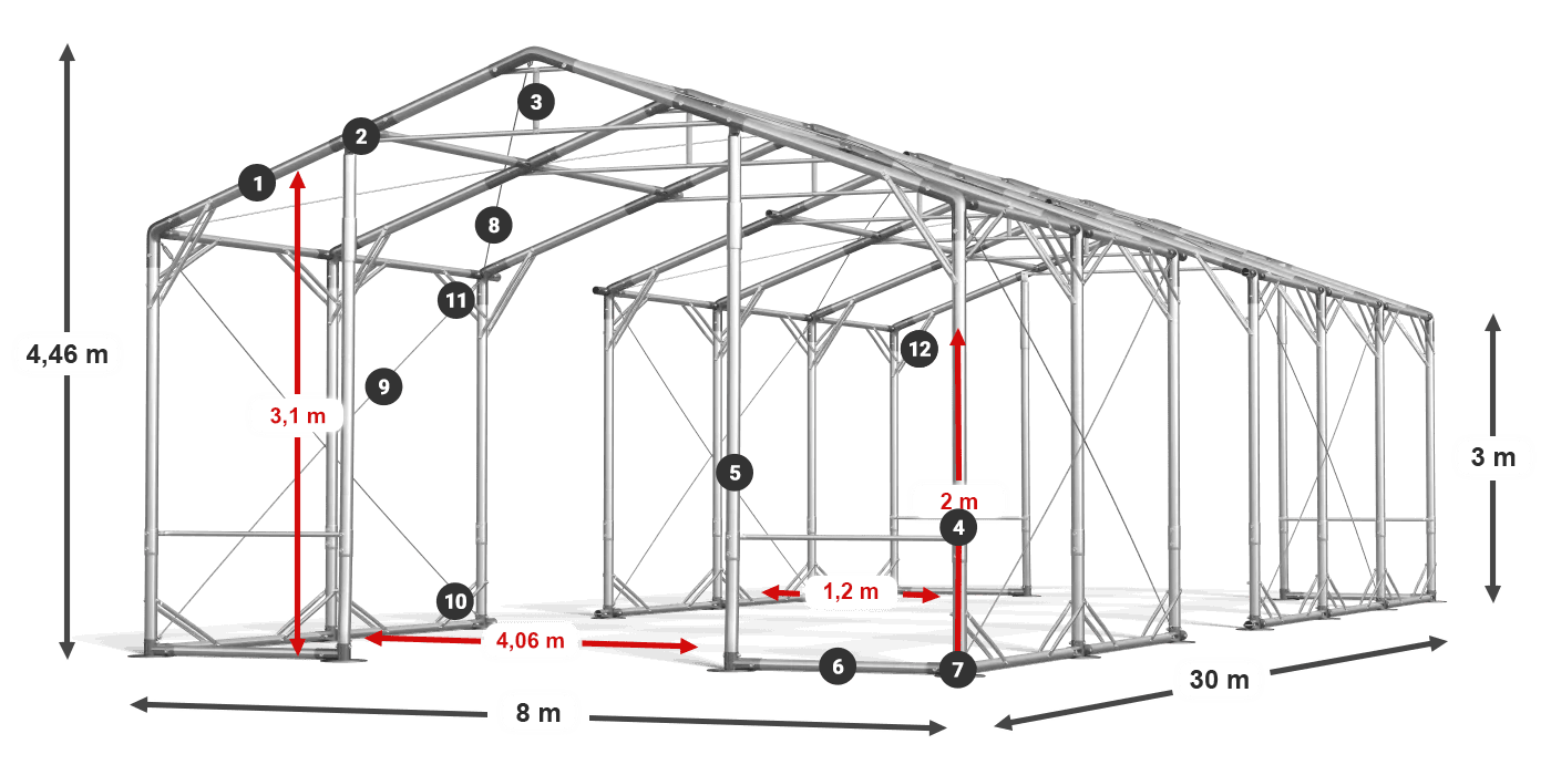POLAR PLUS legenda 2.5m-4m