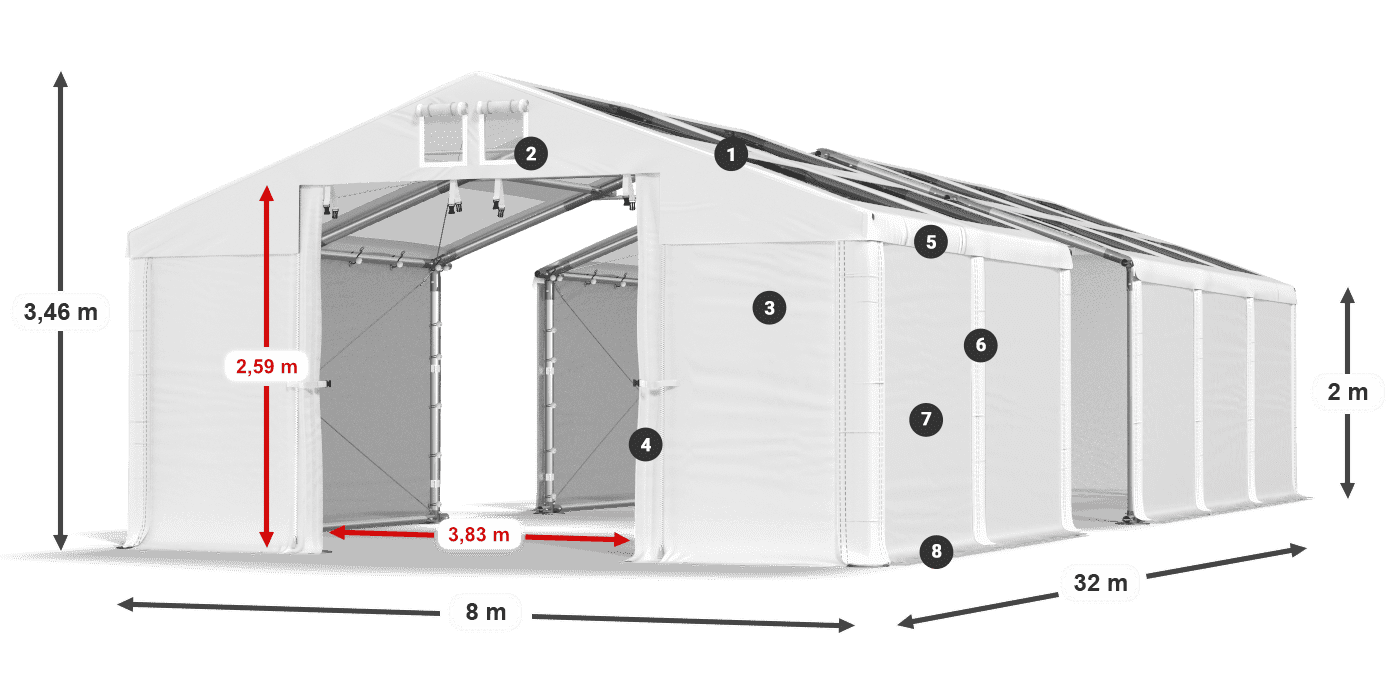 Acoperiș: MS T 580 PVC Pereţi: SD 500 PVC 2m legenda