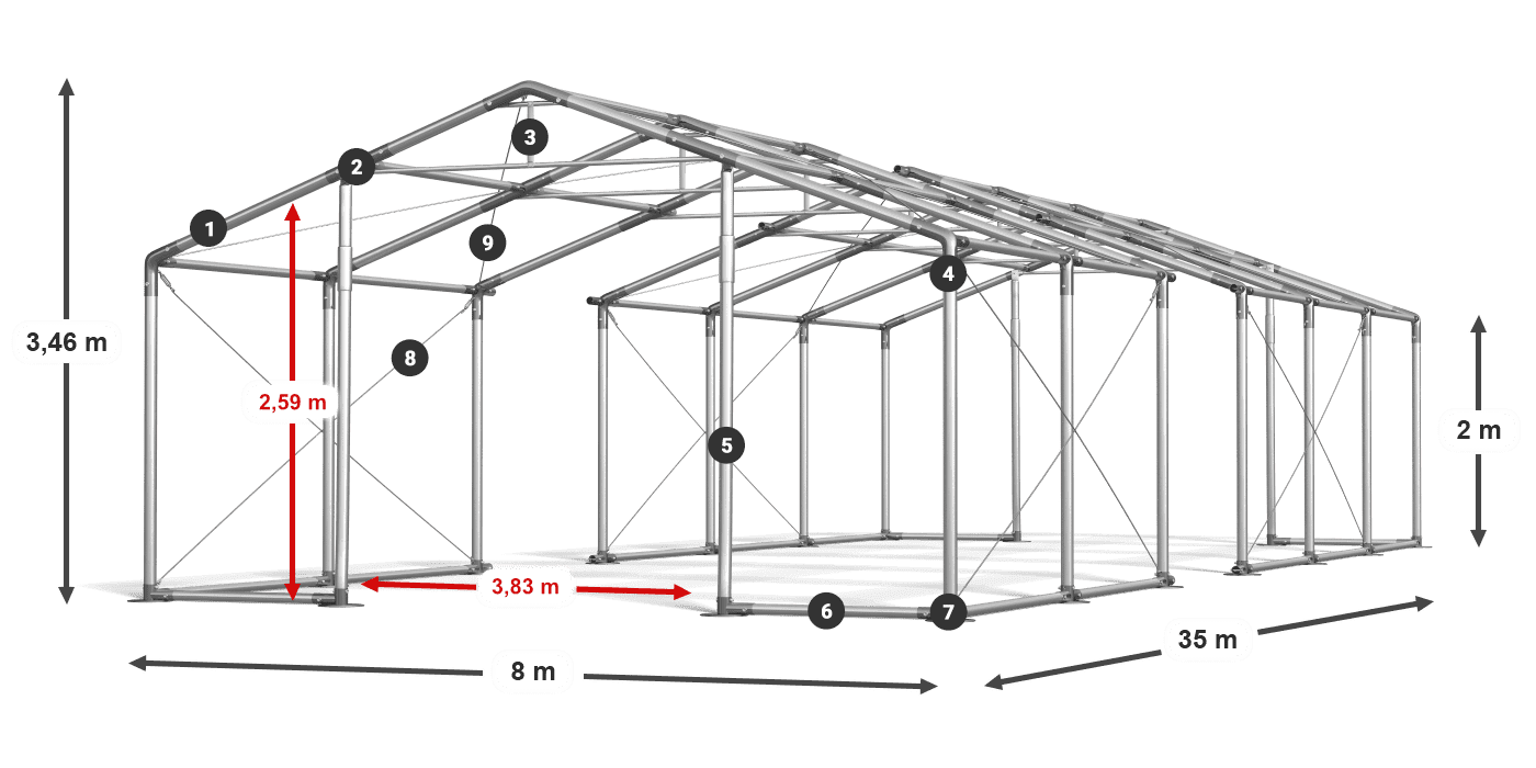 WINTER PLUS legenda 2m