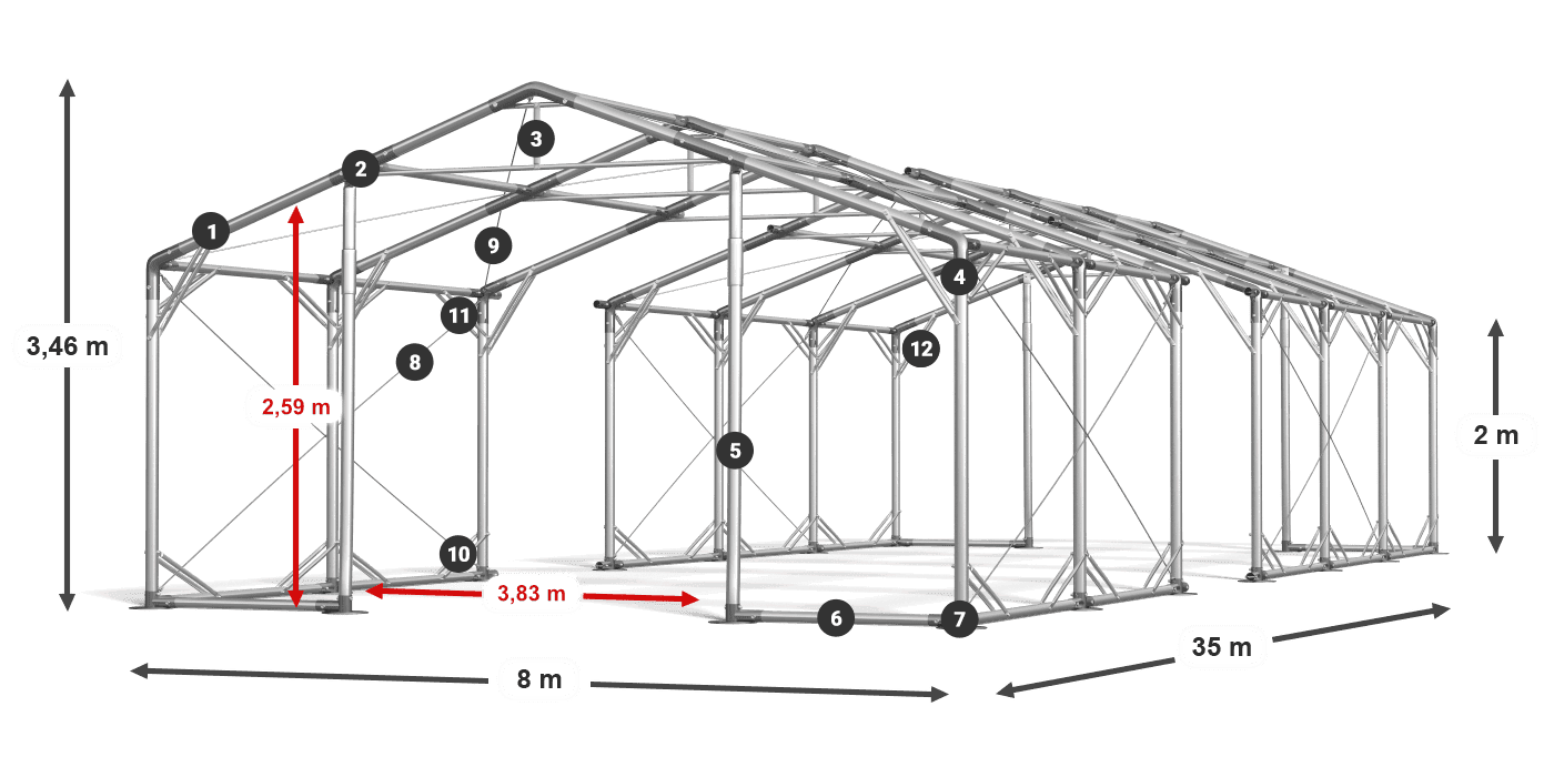 POLAR PLUS legenda 2m