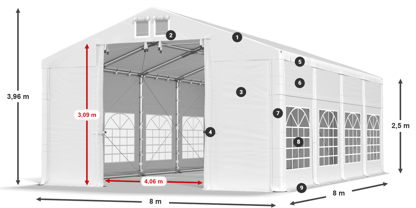 IFR 620 PVC legenda 2.5m