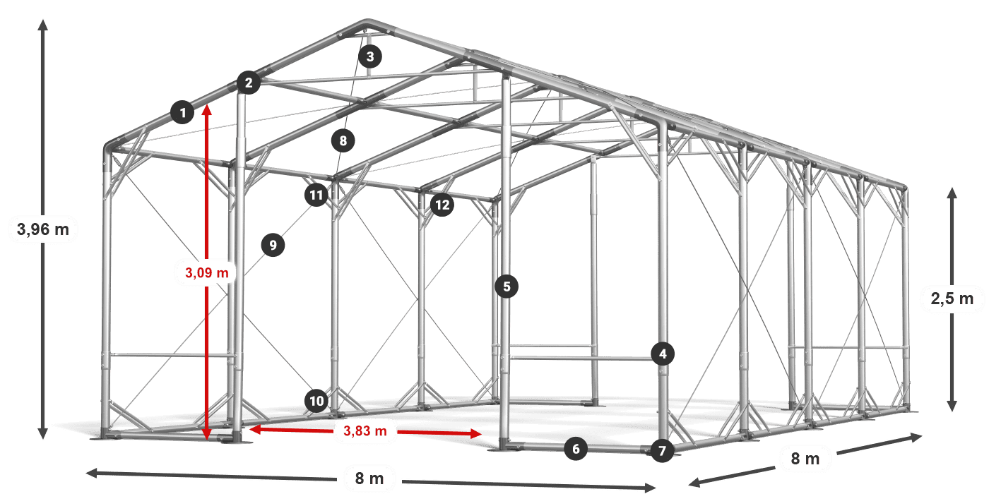 POLAR PLUS legenda 2.5m-4m