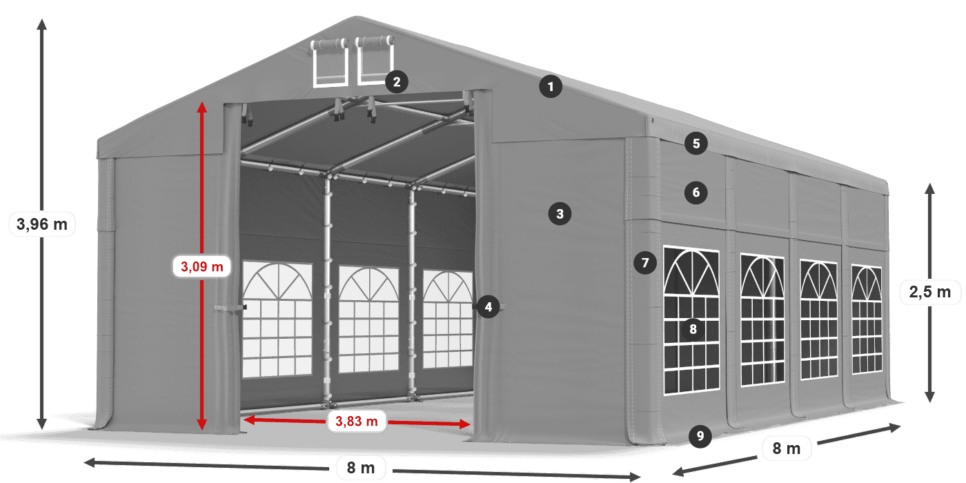 ISD 560 PVC Legendă 2.5