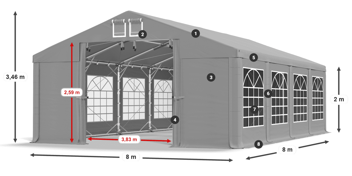 ISD 560 PVC legenda 2m