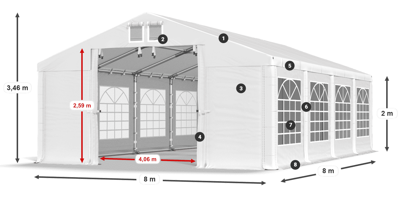 ISD 560 PVC legenda 2m