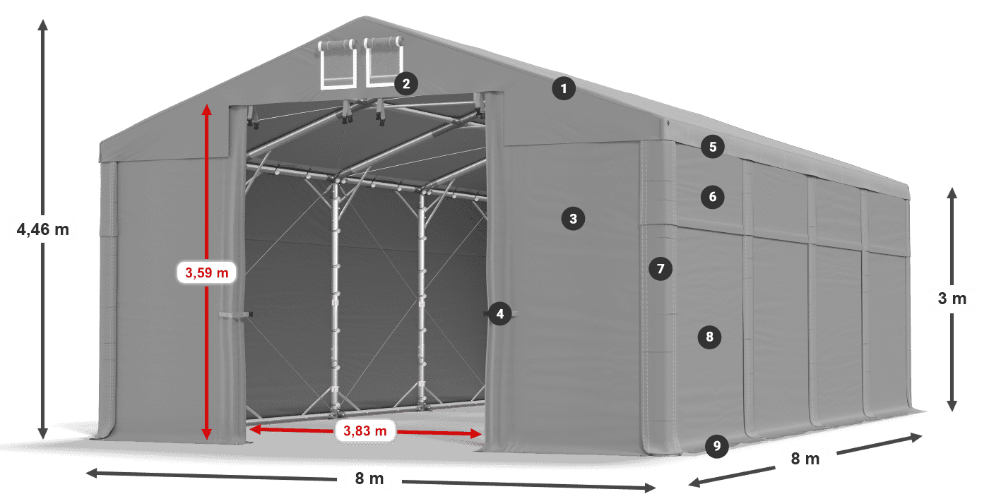 MFR 620 PVC legenda 3m