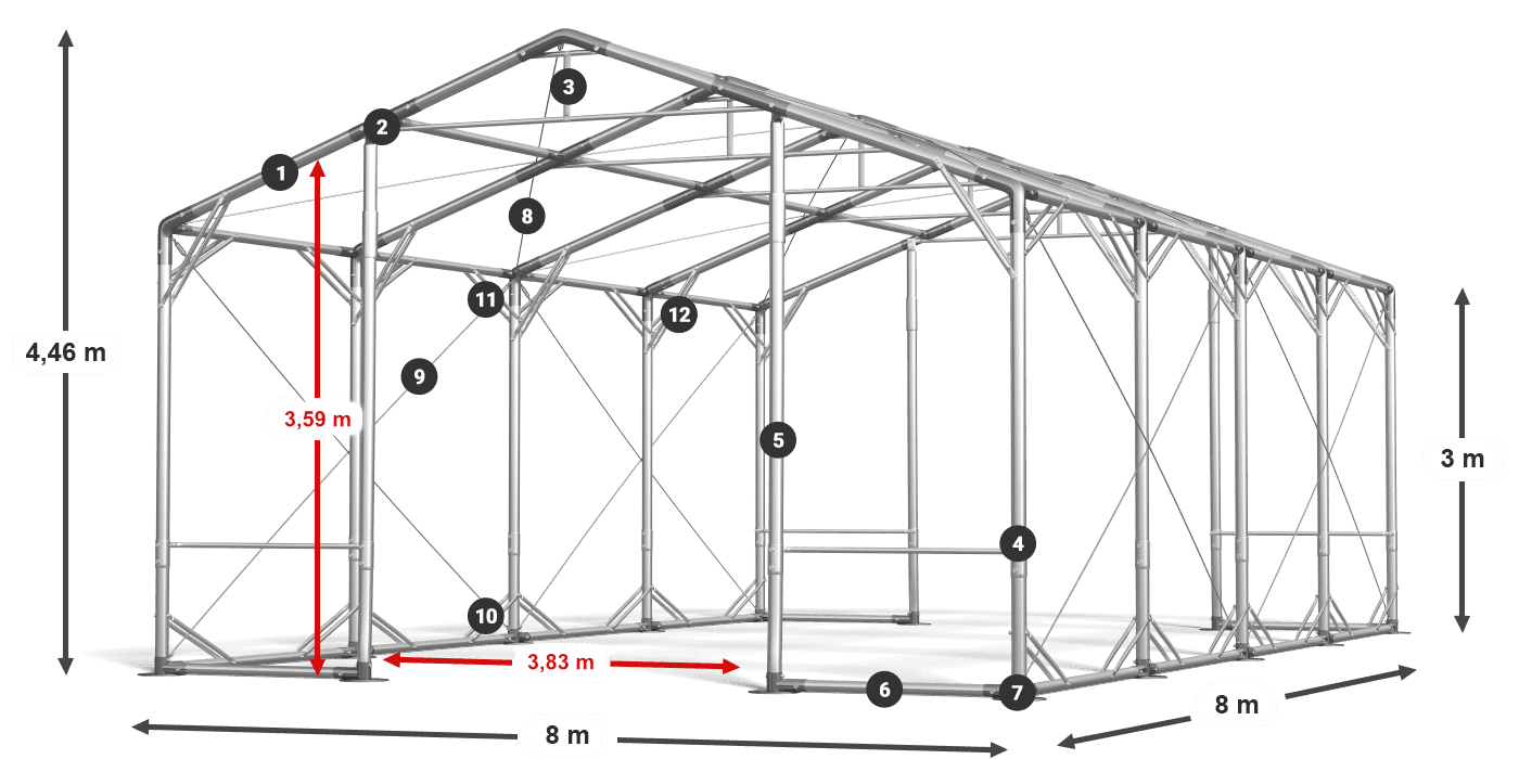 POLAR PLUS legenda 2.5m-4m