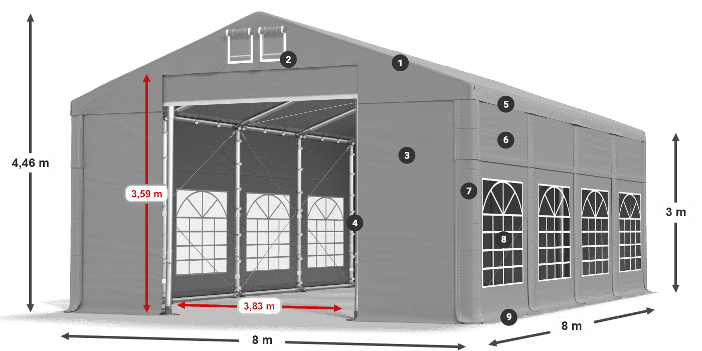 ISD 560 PVC Legendă 3