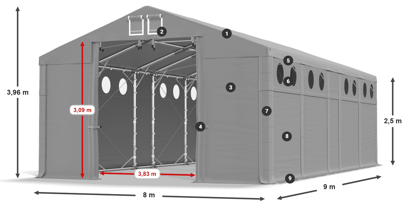 MFRO 620 PVC legenda 2.5m