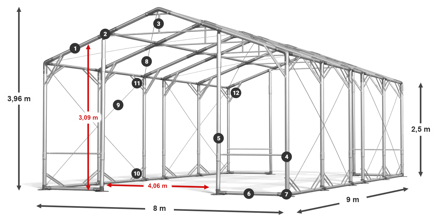 POLAR PLUS legenda 2.5m-4m
