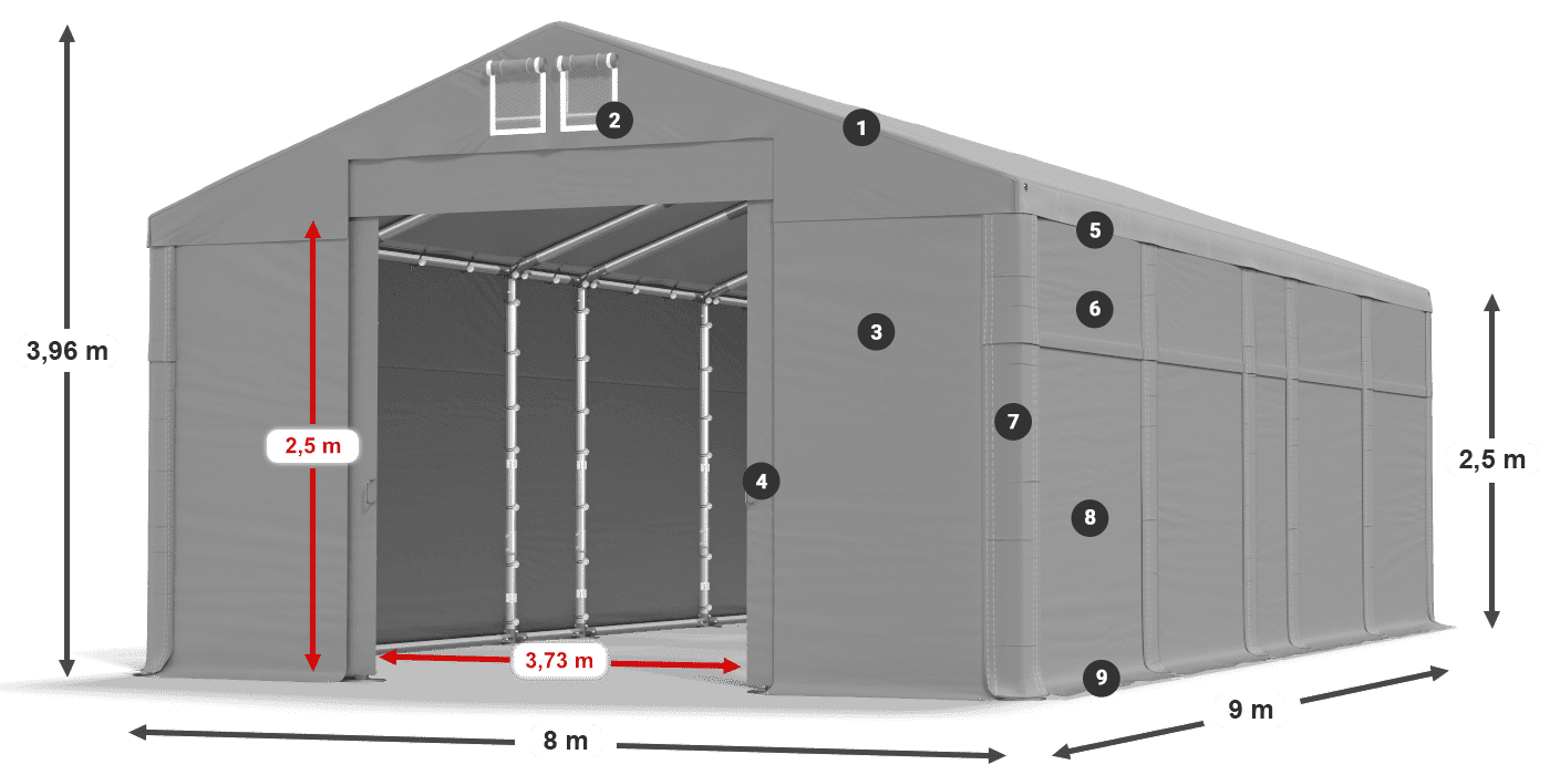 MFR 620 PVC legenda 2.5m
