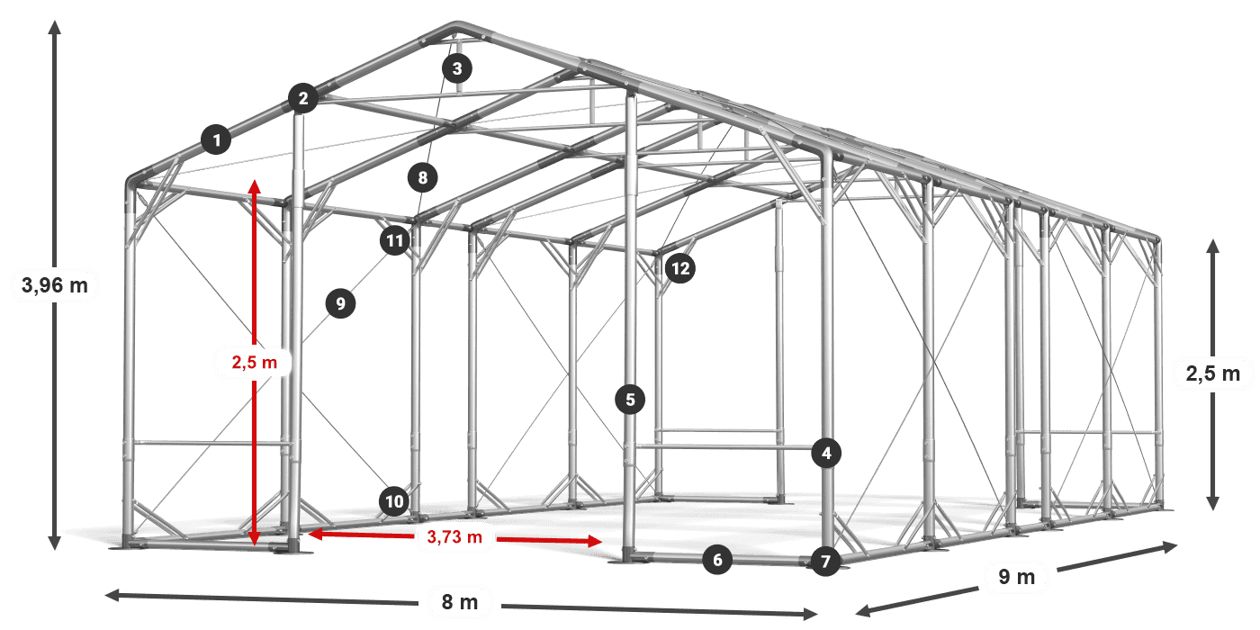 POLAR PLUS legenda 2.5m-4m