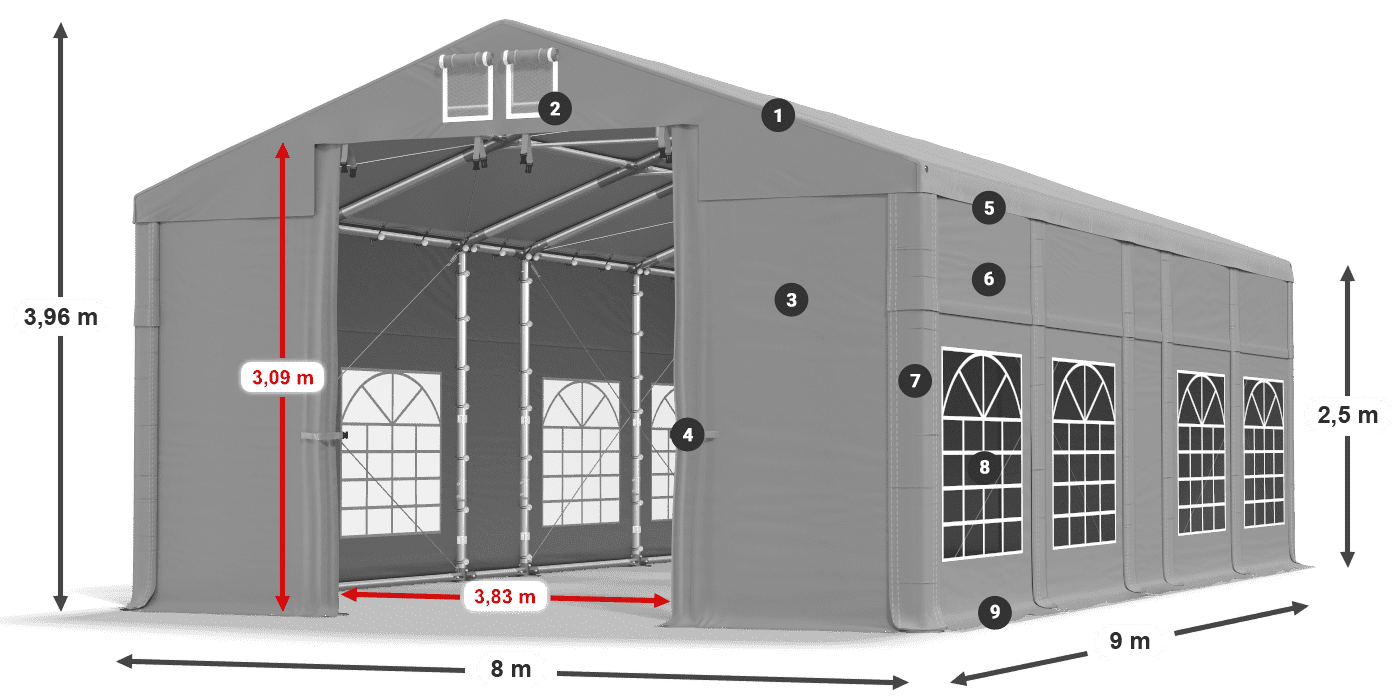 Acoperiș: FR 620 PVC Pereţi: SD 500 PVC legenda 2.5m