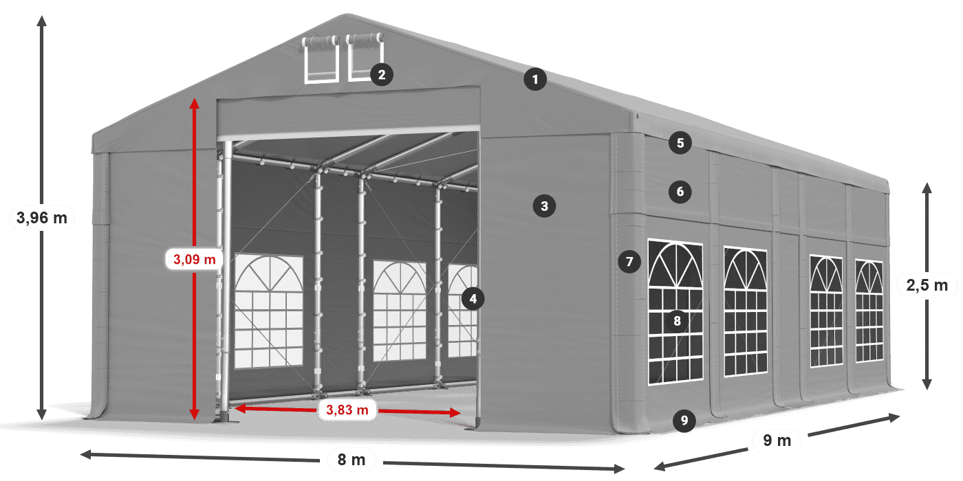 Acoperiș: FR 620 PVC Pereţi: SD 500 PVC legenda 2.5m