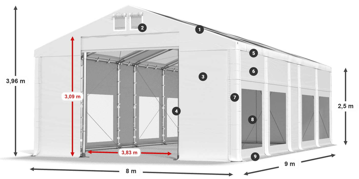 IMST 580 PVC Legendă 2.5