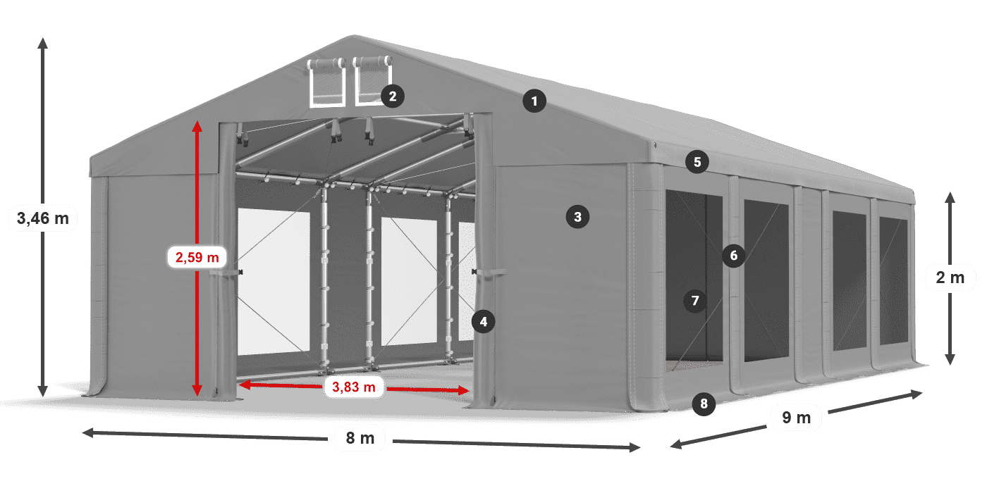 Acoperiș: FR 620 PVC Pereţi: MS 580 PVC 2m legenda