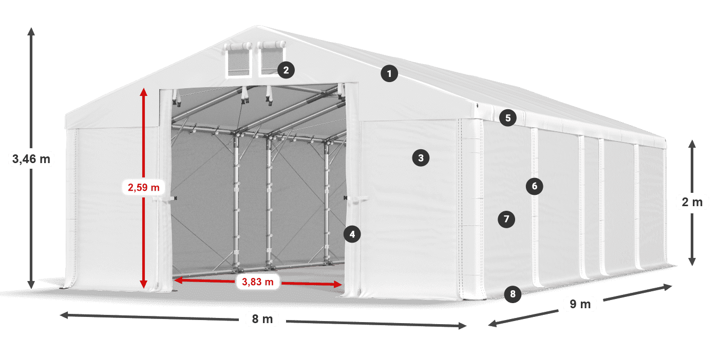 Acoperiș: FR 620 PVC Pereţi: SD 500 PVC 2m legenda