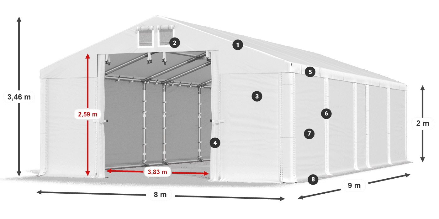 Acoperiș: FR 620 PVC Pereţi: SD 500 PVC 2m legenda