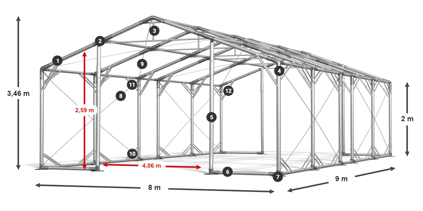 POLAR PLUS legenda 2m